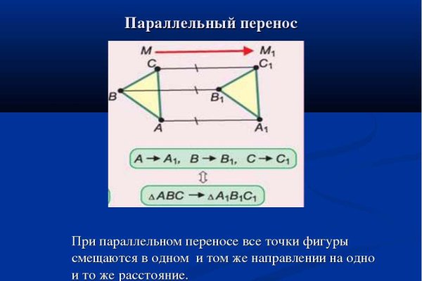 Кракен прямая ссылка