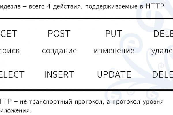 Кракен маркетплейс в тг